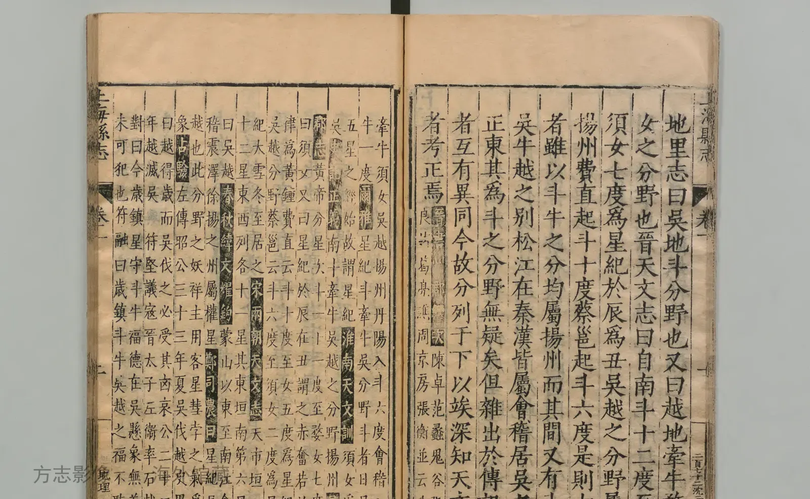 上海县志书影