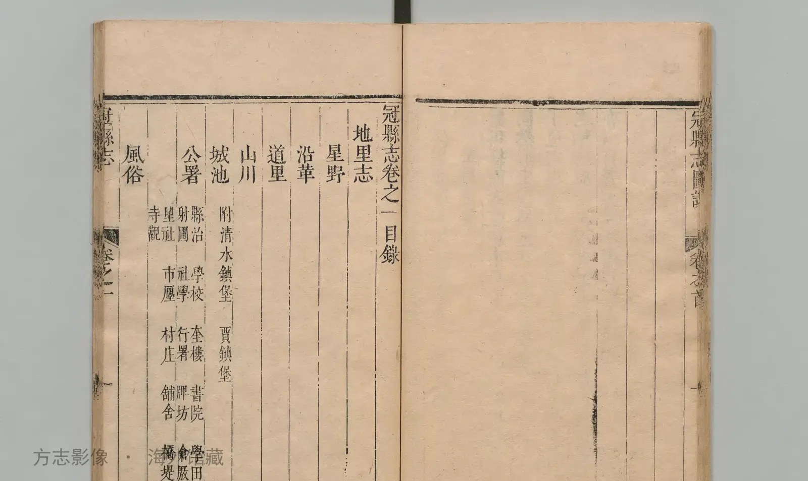 冠县志书影