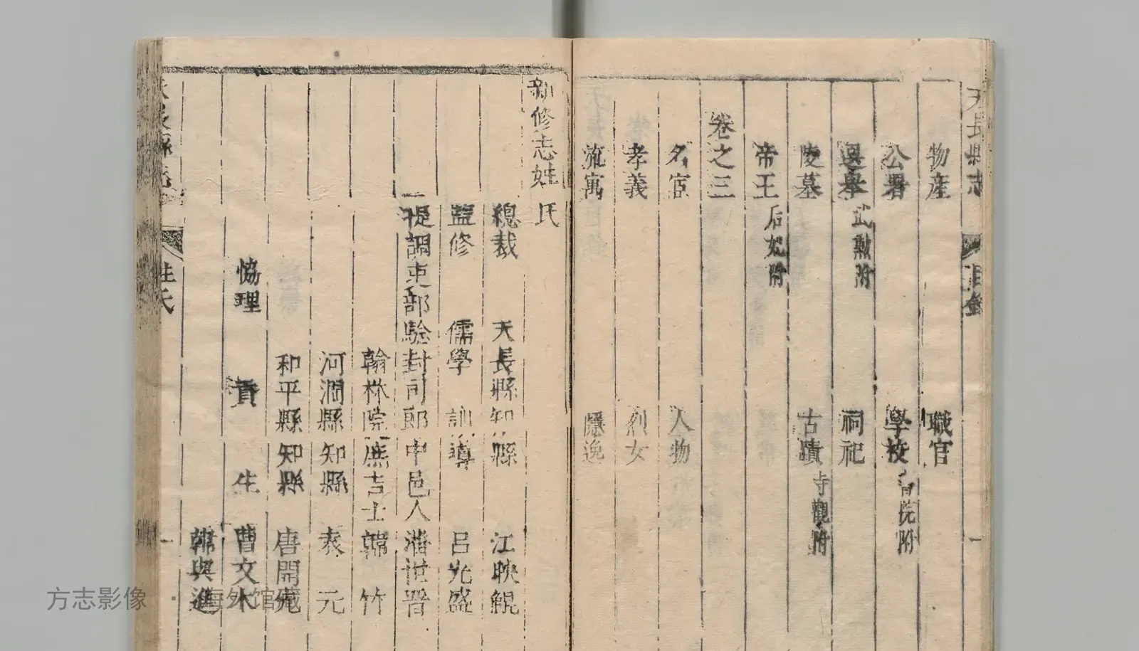 天长县志书影