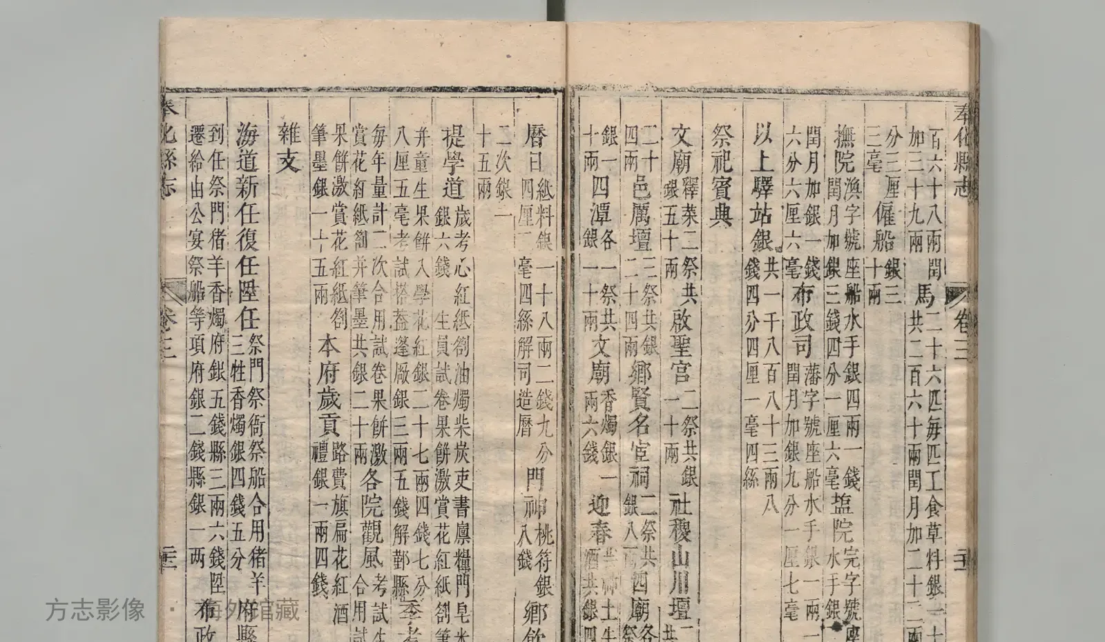 奉化县志书影
