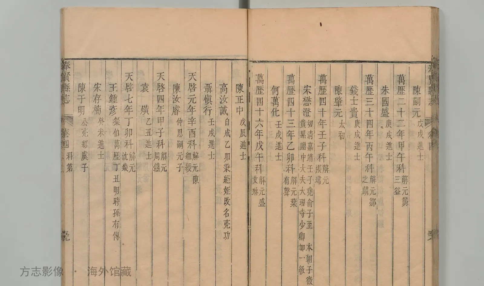 奉贤县志书影
