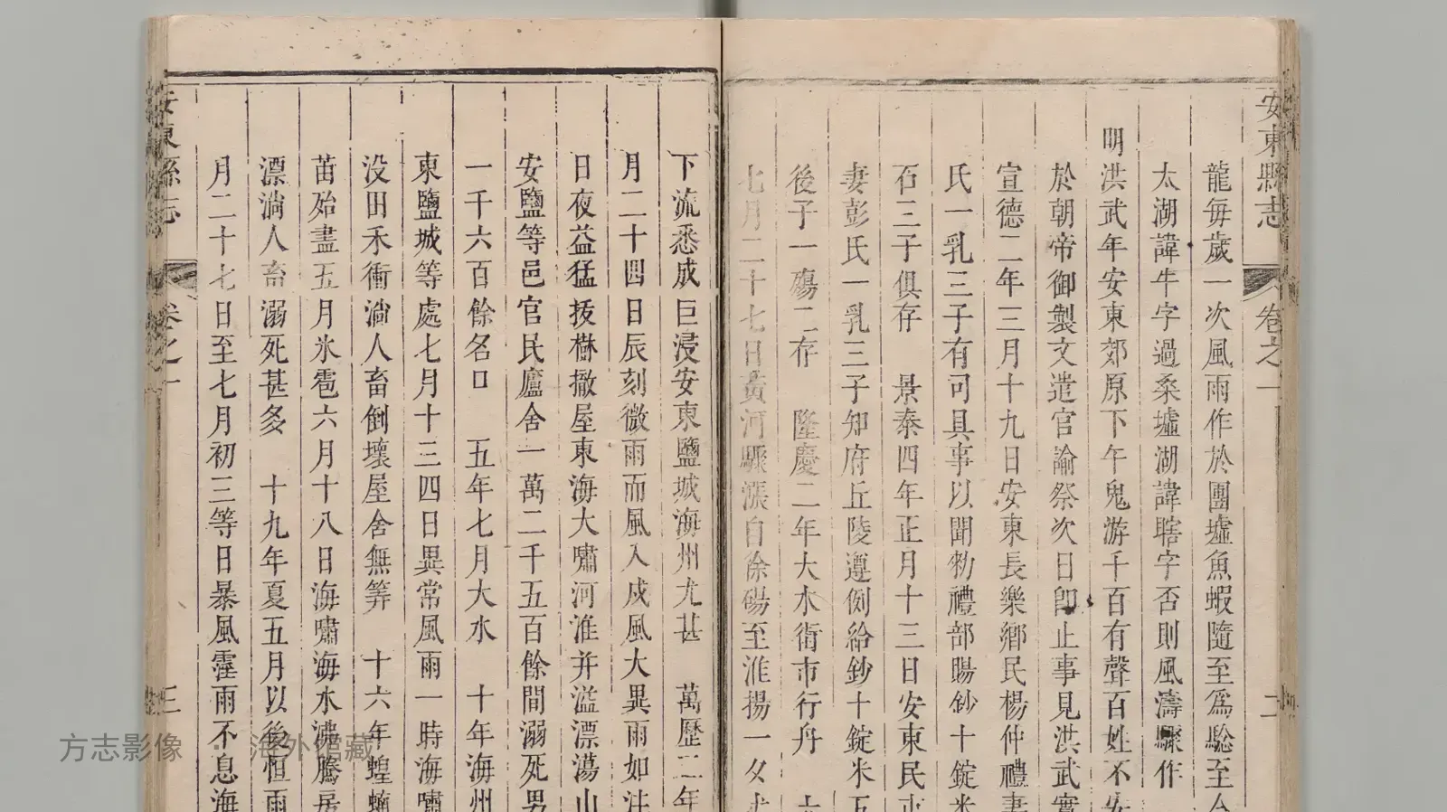 安东县志书影
