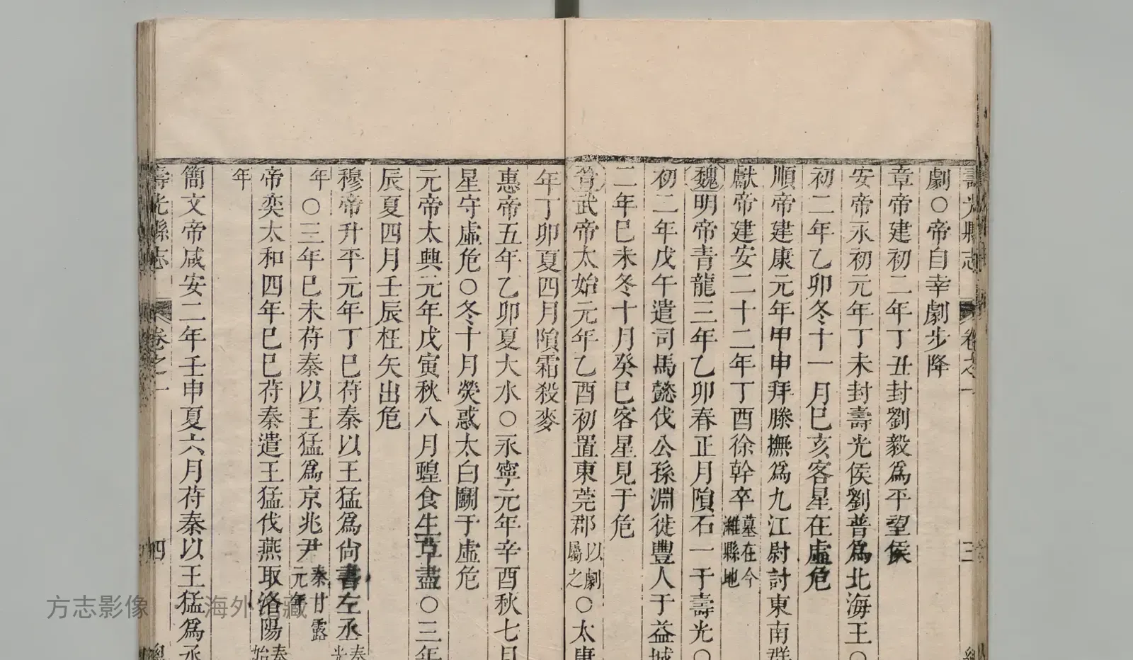 寿光县志·山东书影