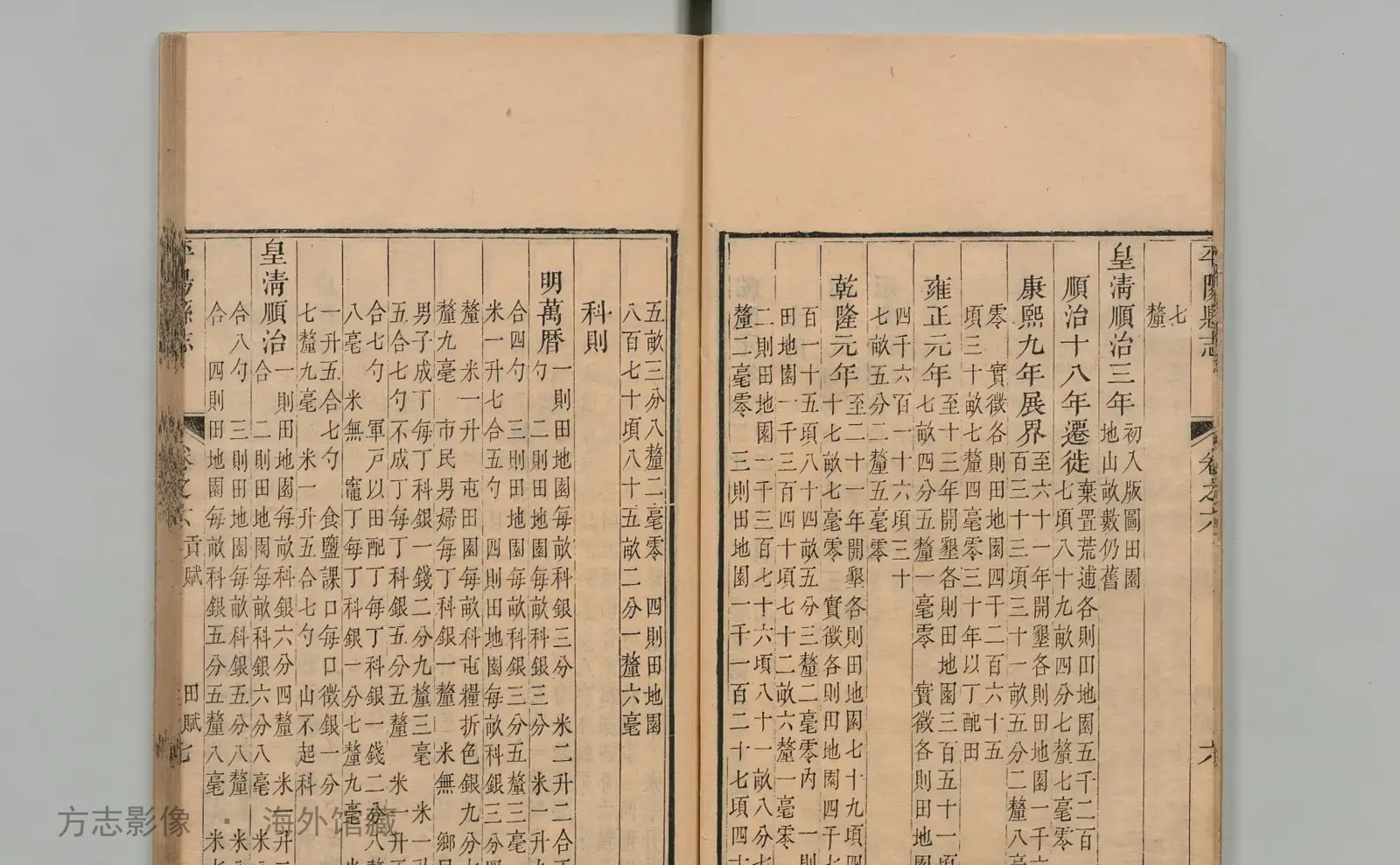 平阳县志书影