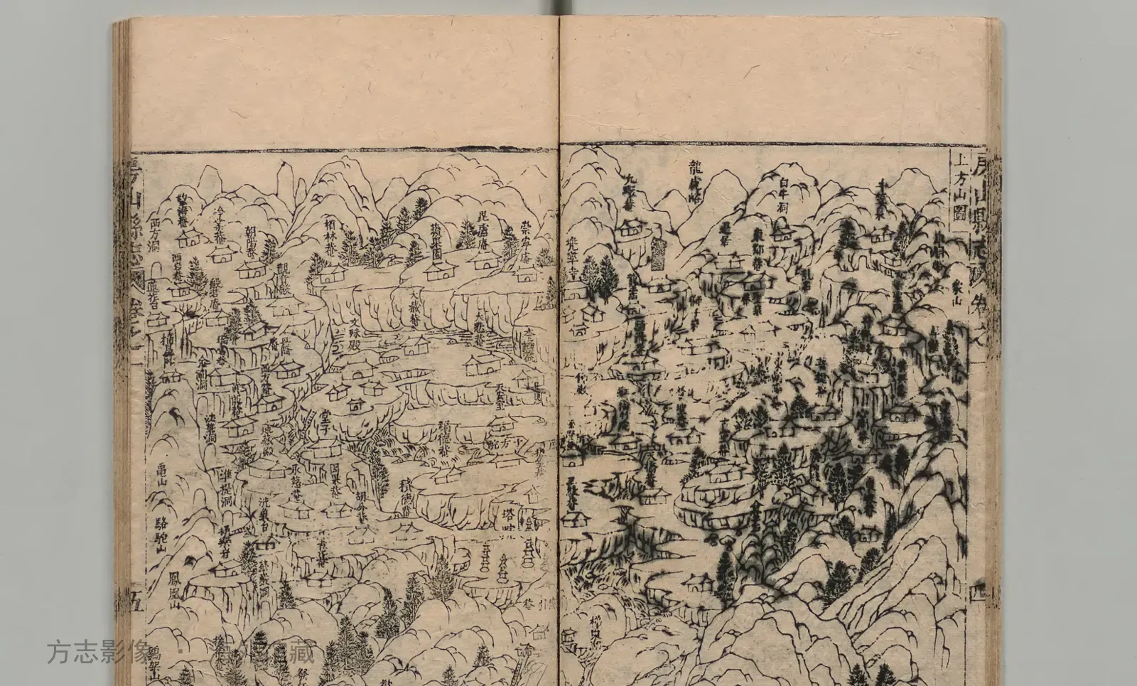 房山县志·北京书影