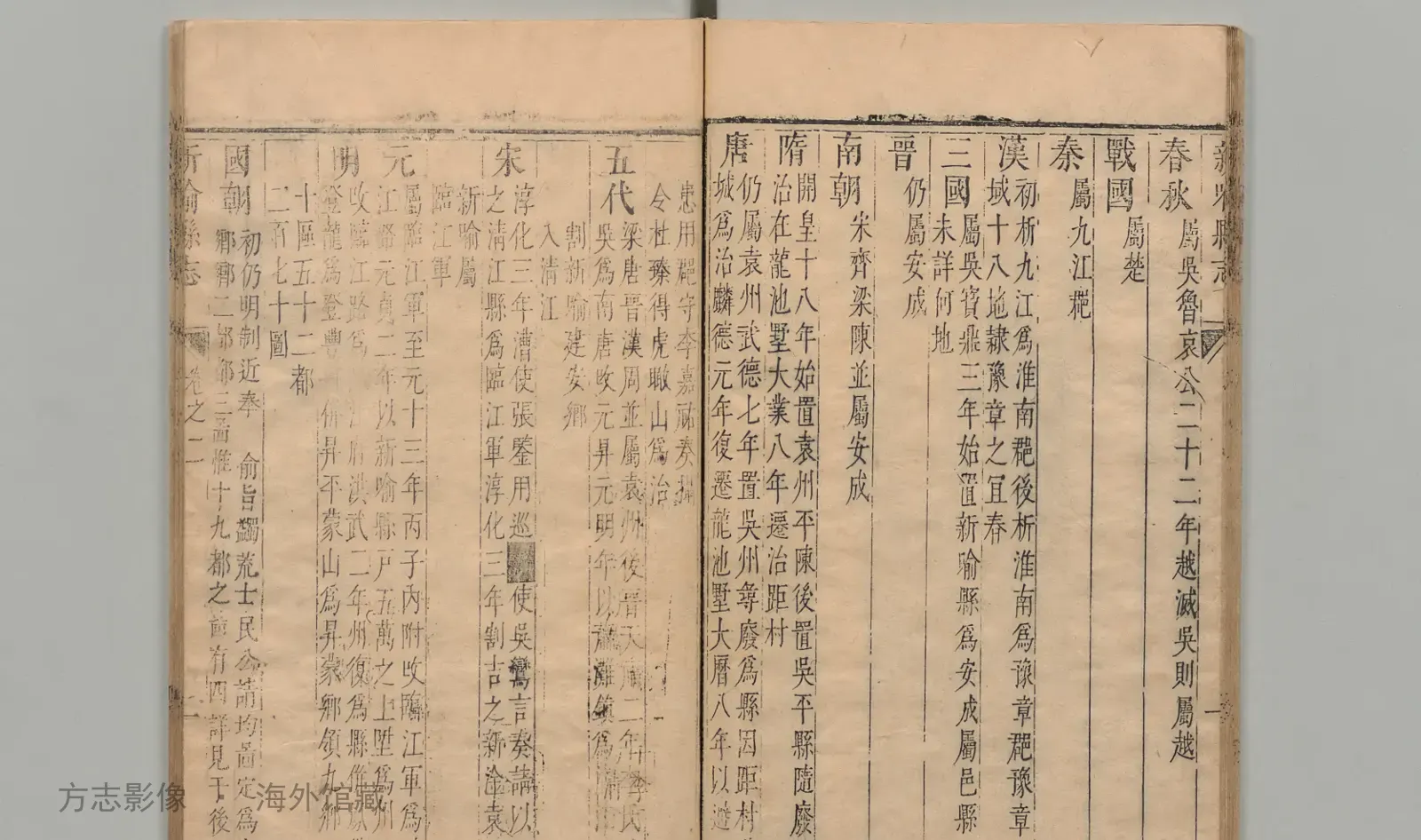 新喻县志·江西书影