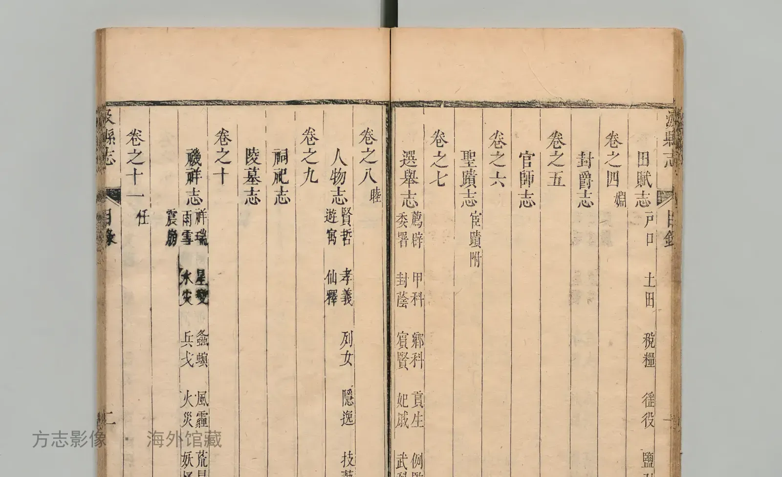 汲县志书影