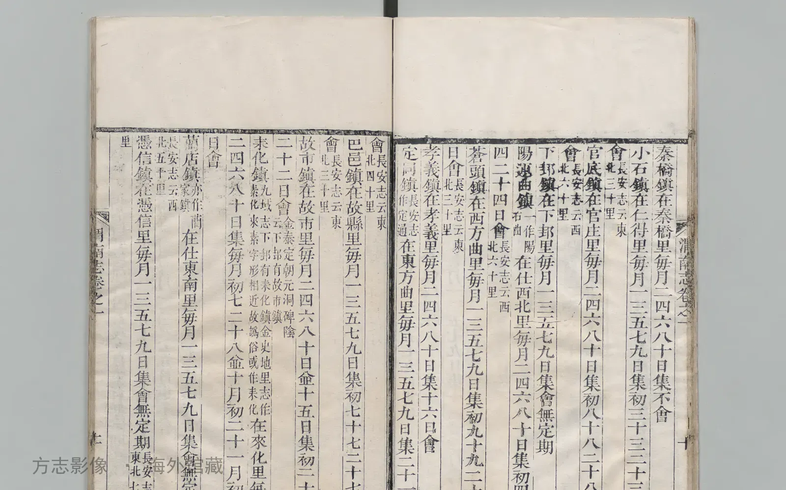 渭南志·陕西书影