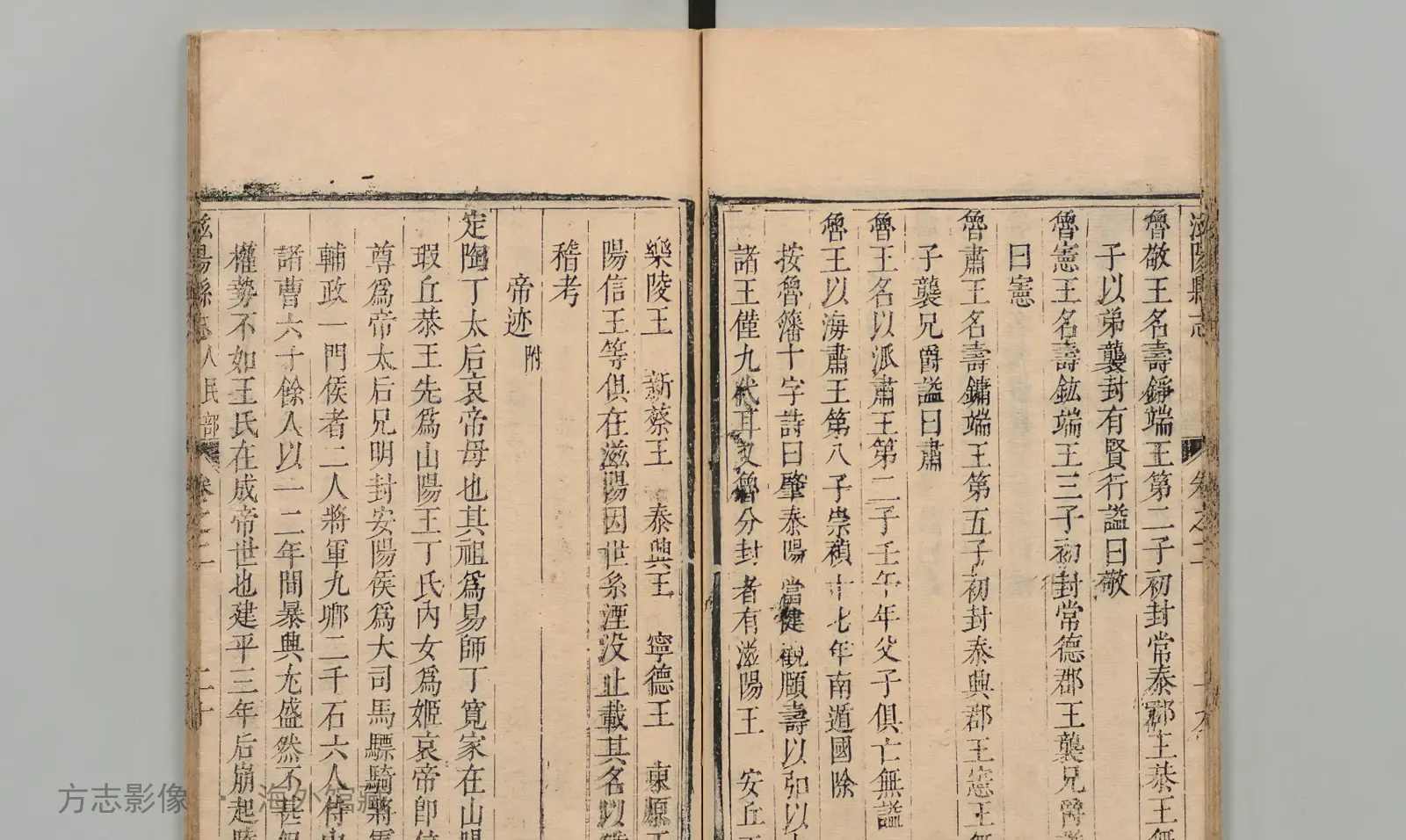 滋阳县志·山东书影