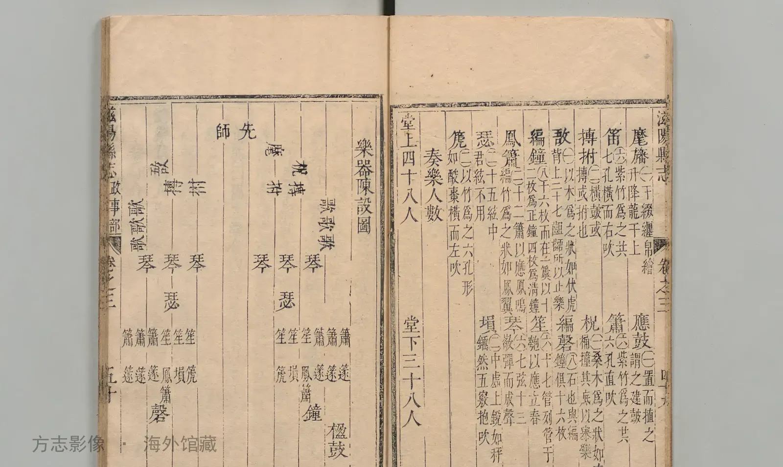 滋阳县志书影