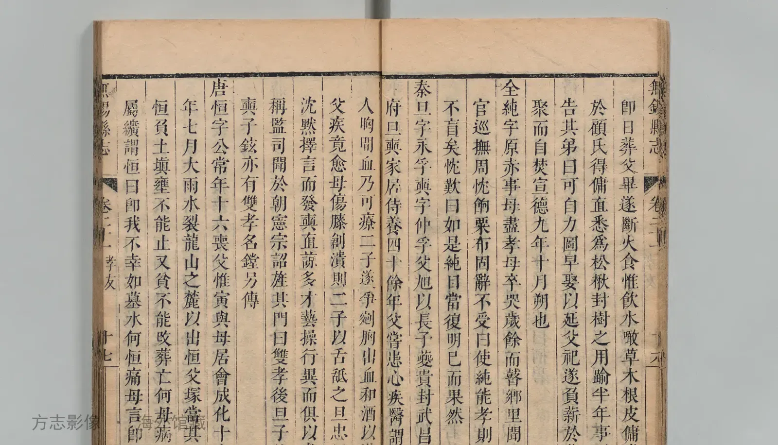 无锡县志·江苏书影