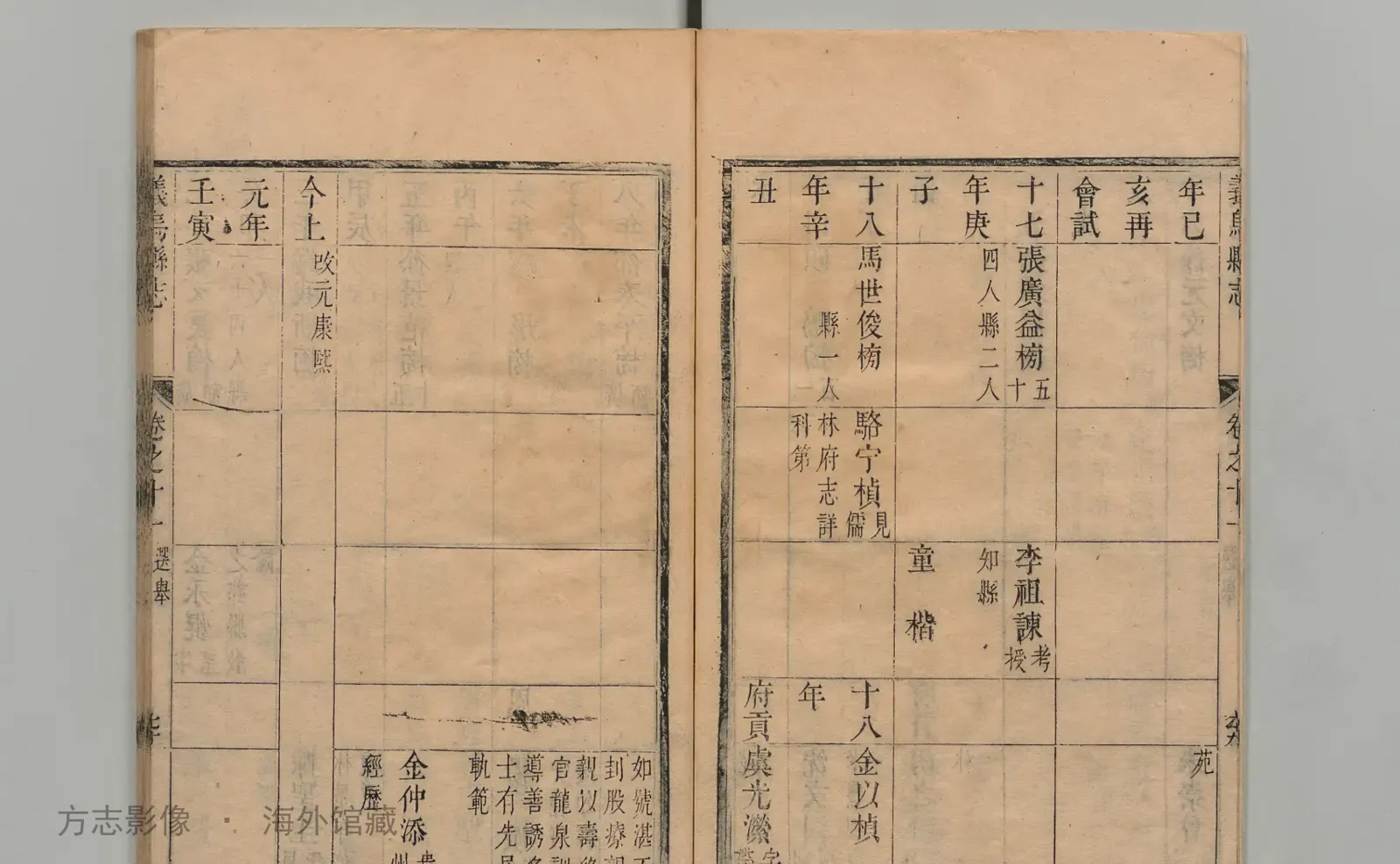 义乌县志·浙江书影