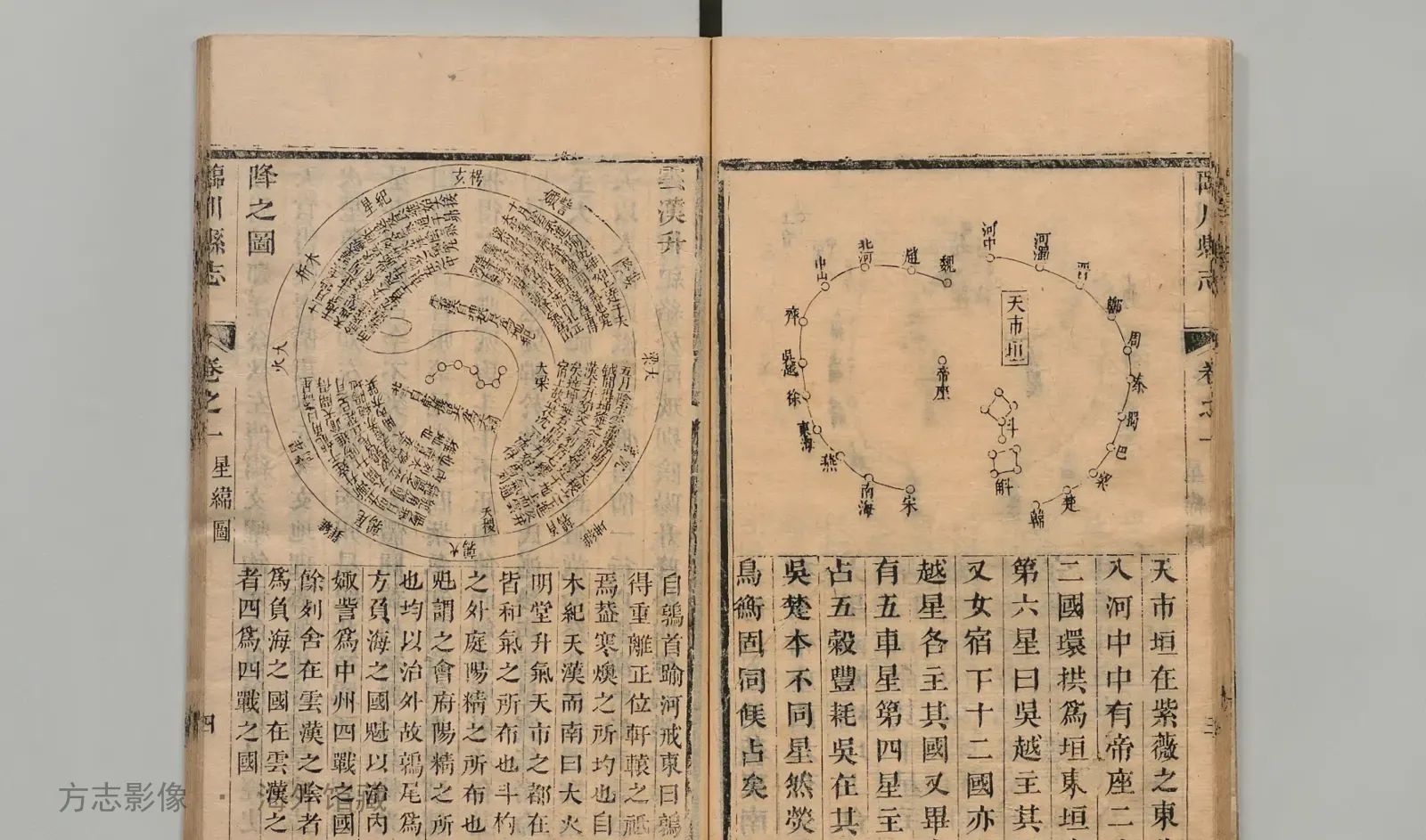 临川县志·江西书影