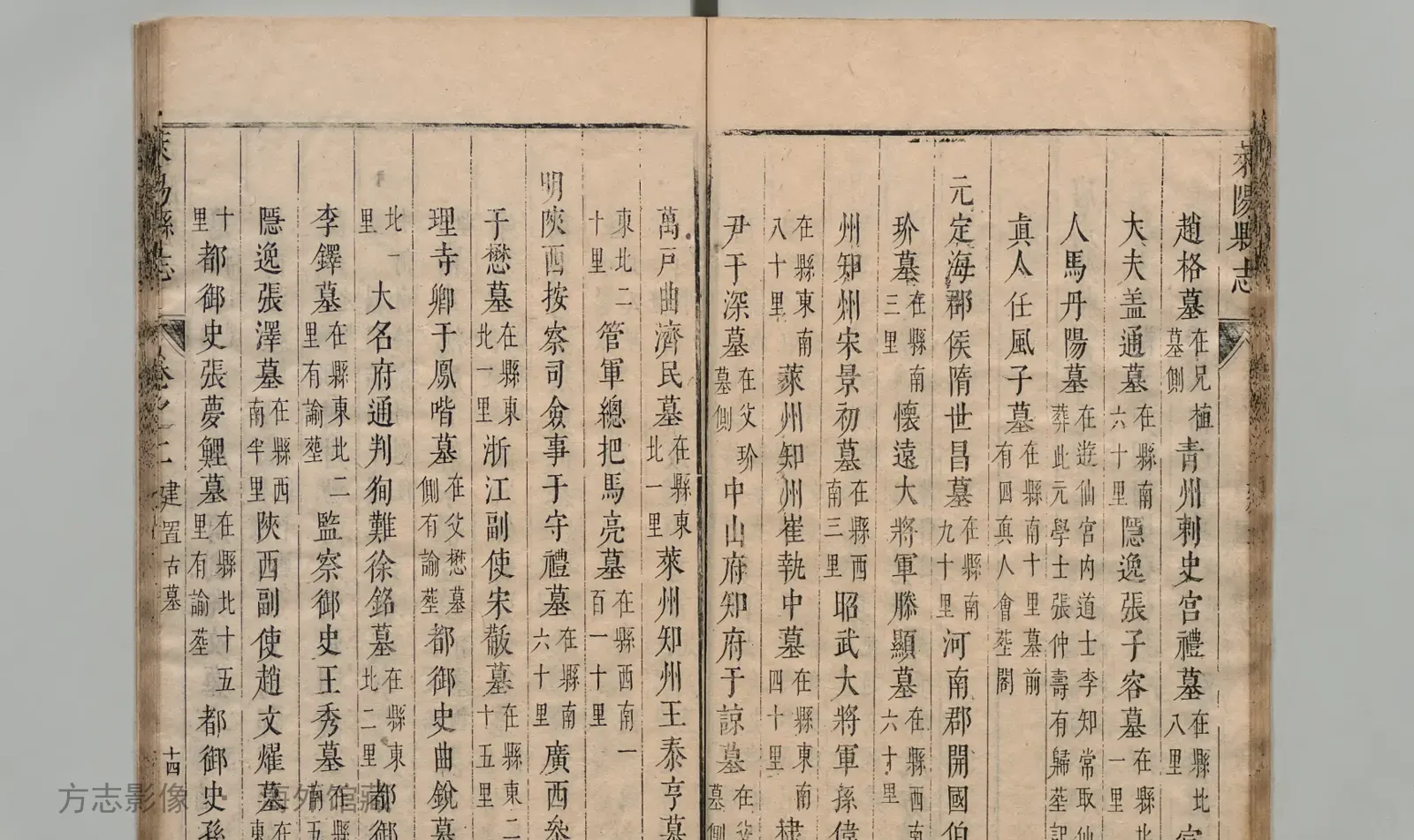 莱阳县志书影