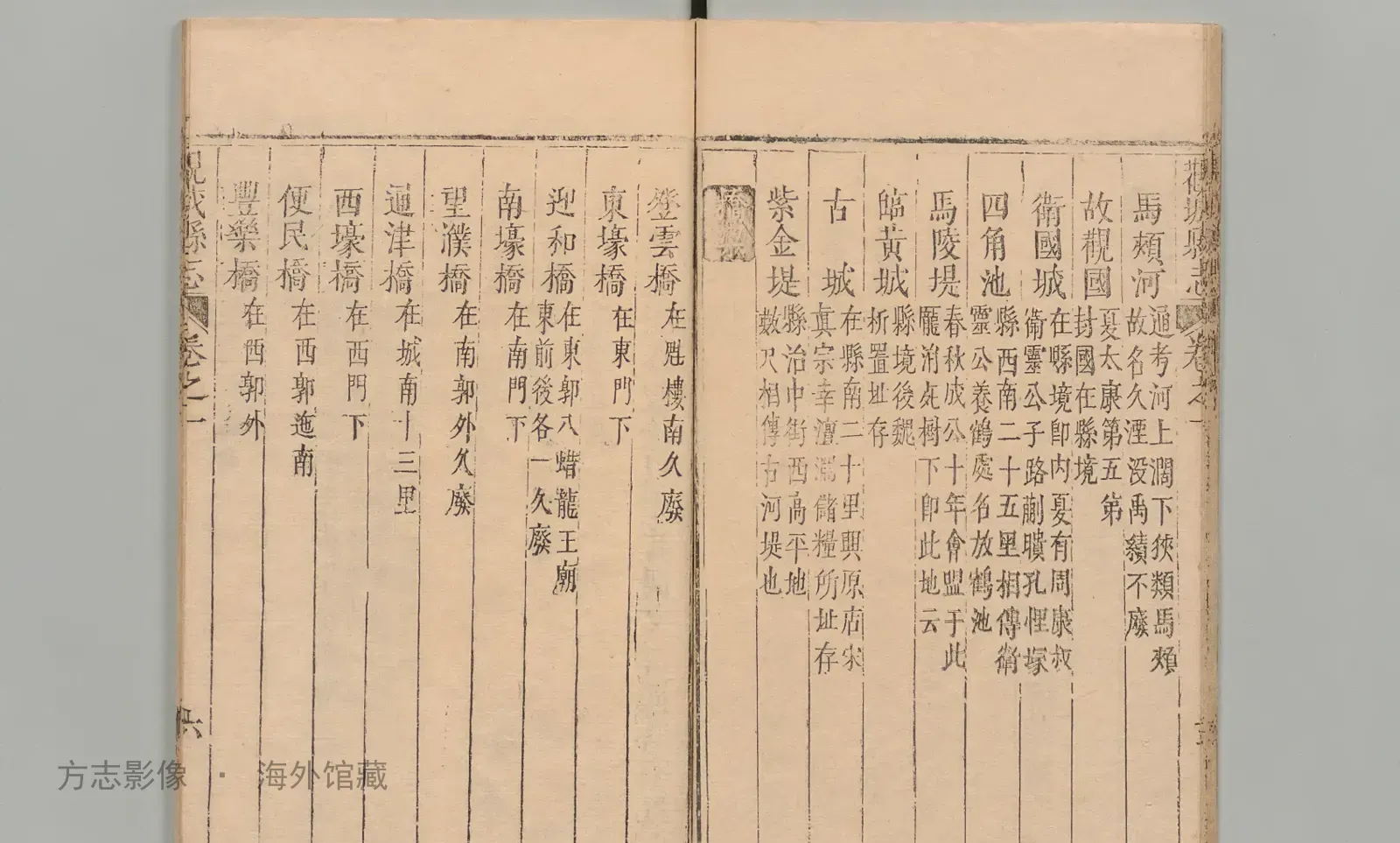 观城县志书影