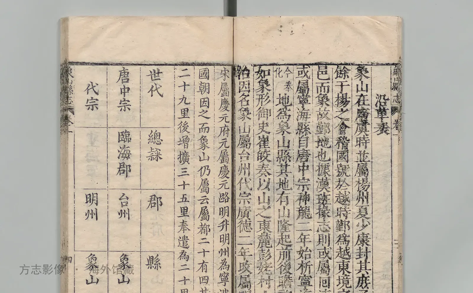 象山县志·浙江书影