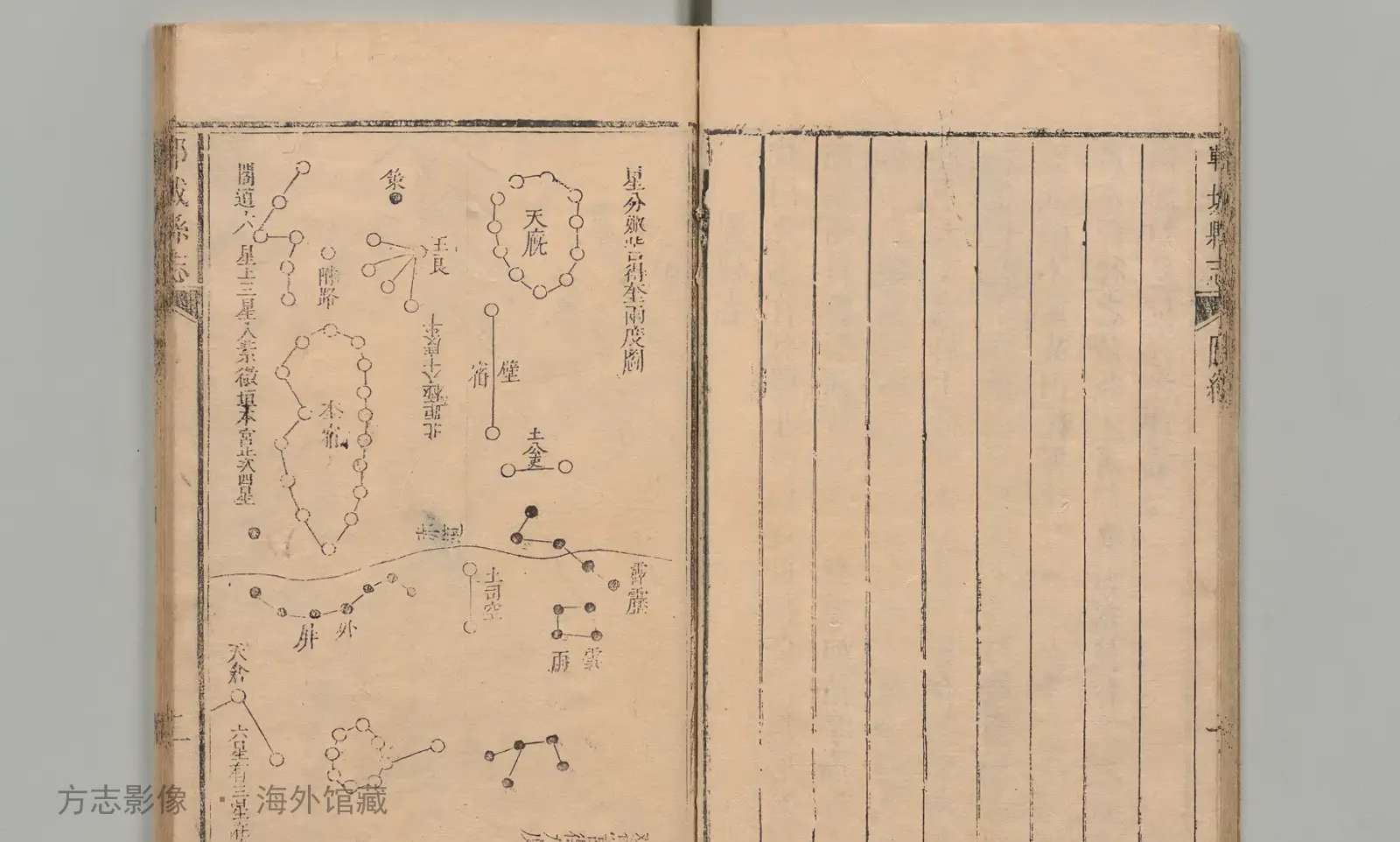郓城县志·山东书影