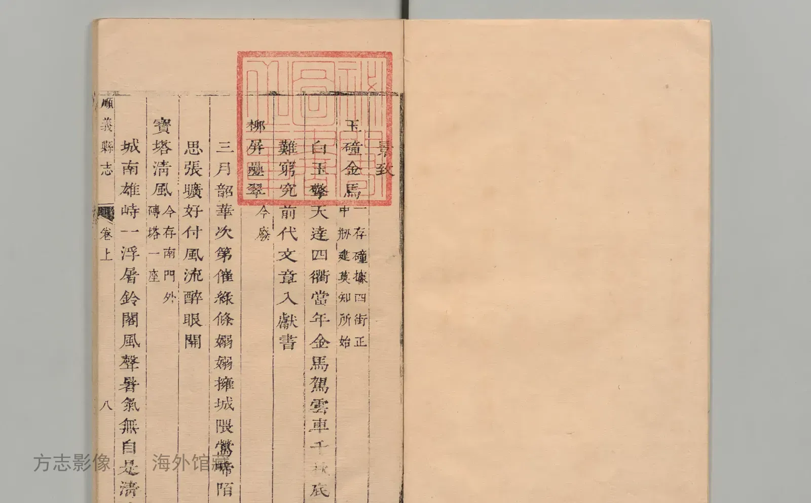 顺义县志书影