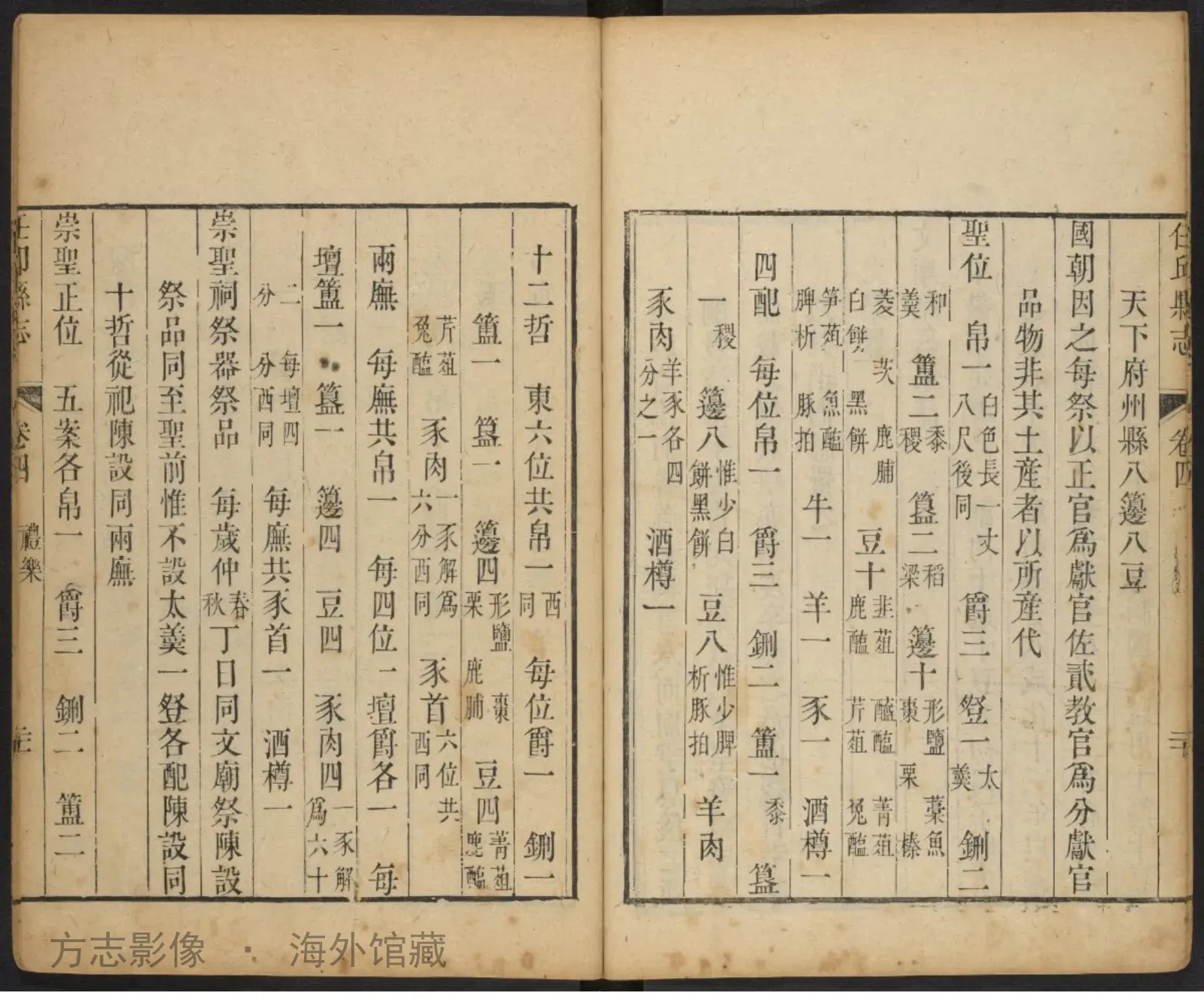 任邱县志卷首·河北书影