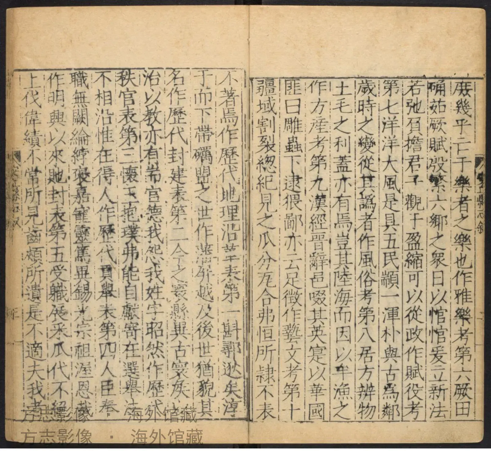 安丘县志.明万历·山东书影