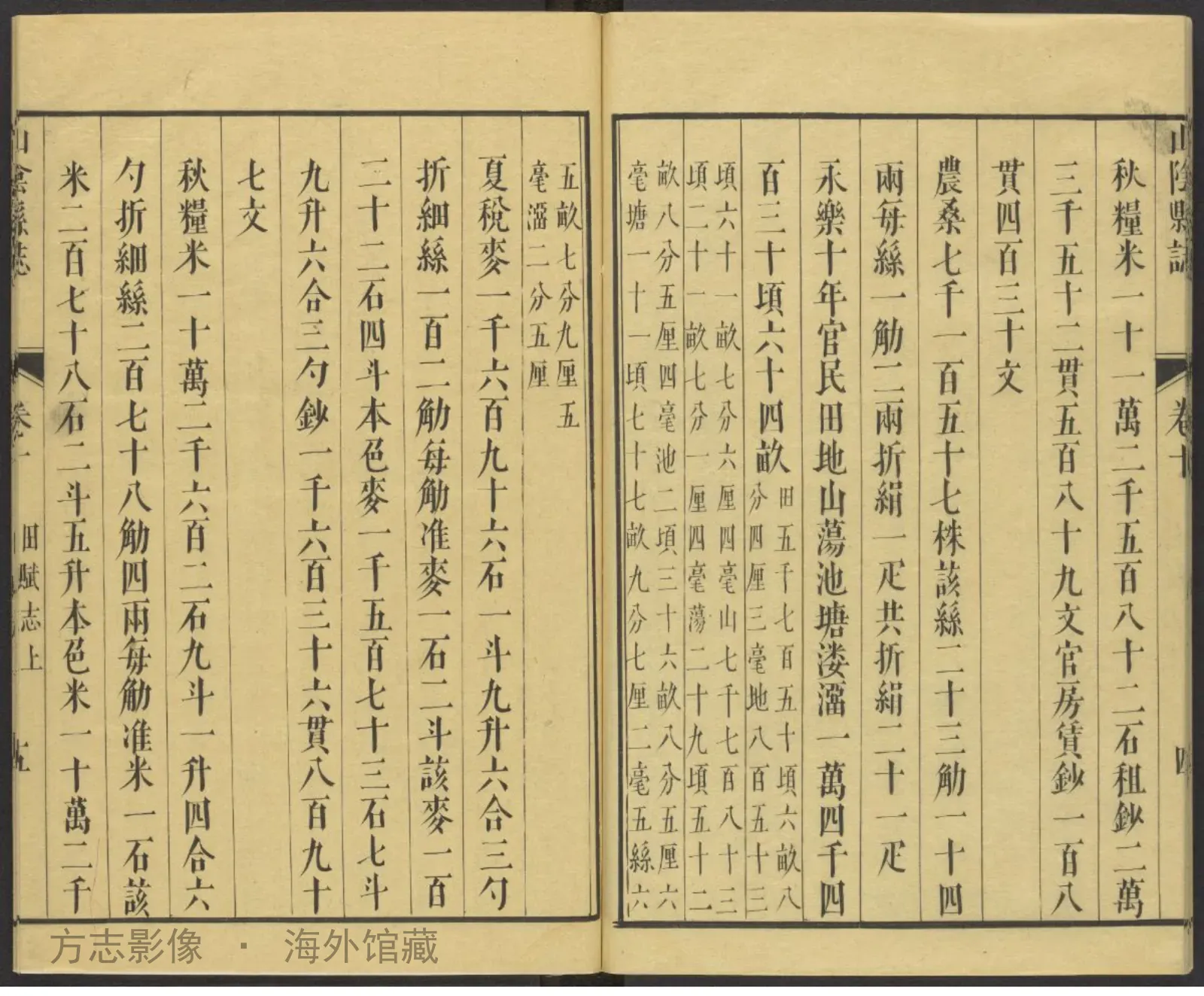 山阴县志书影
