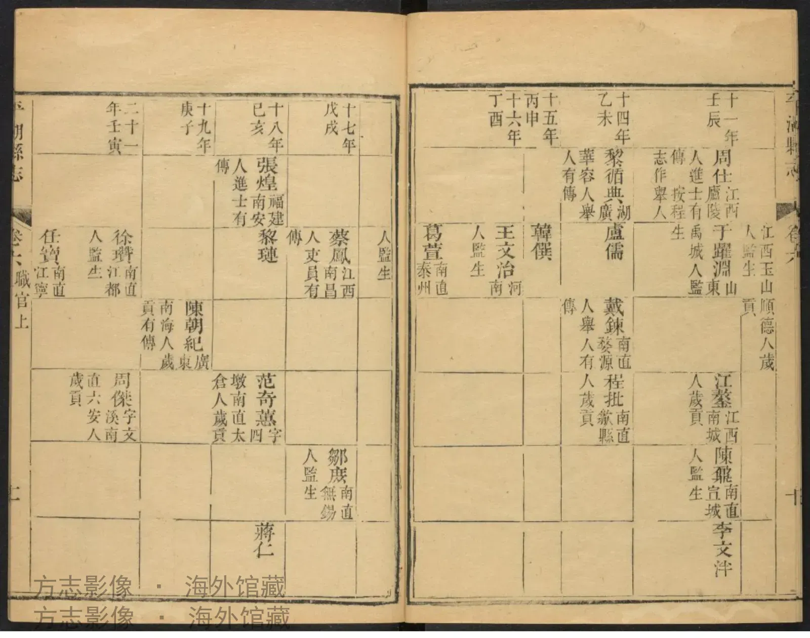平湖县志【02】首末书影