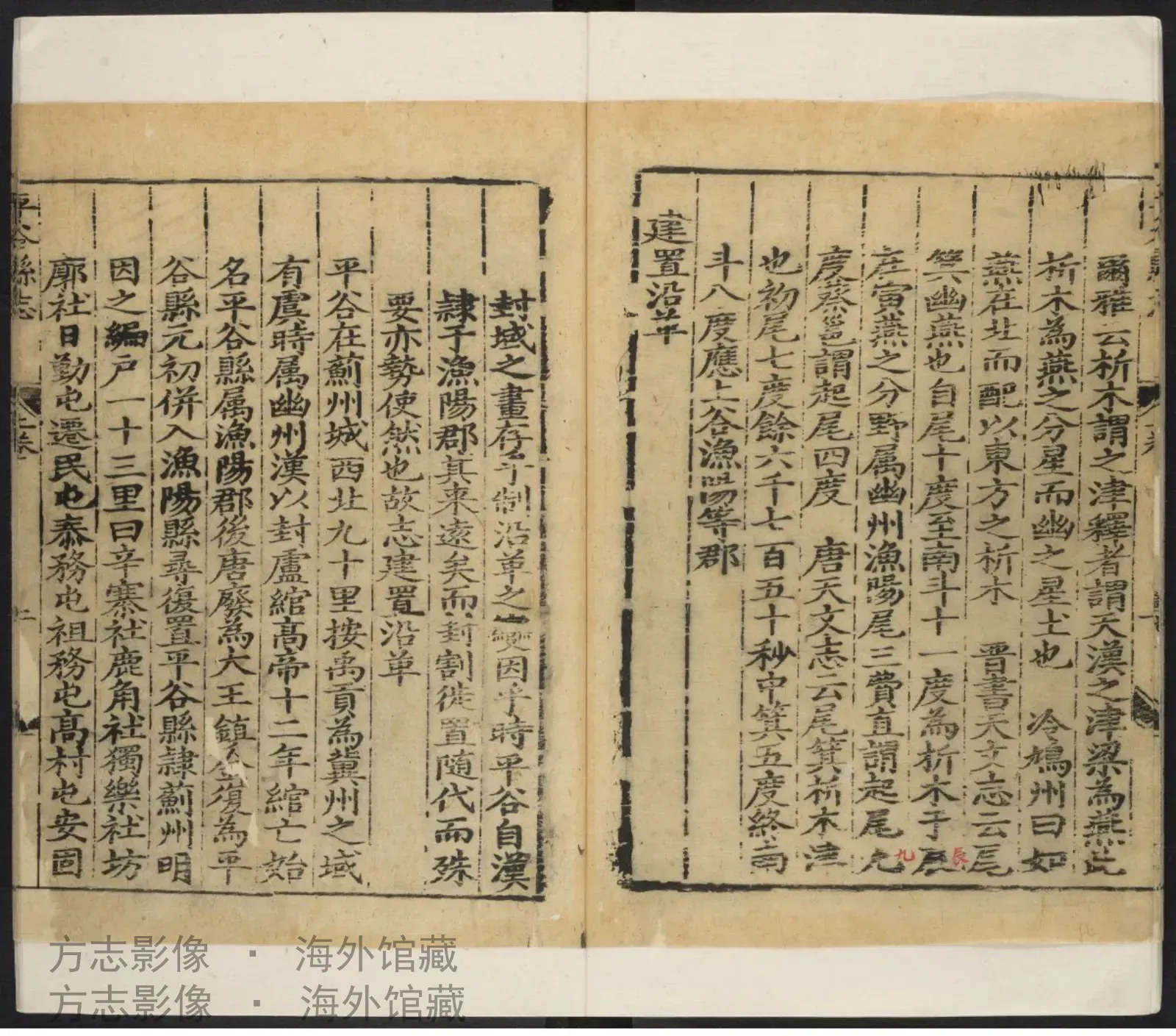 平谷县志·北京书影