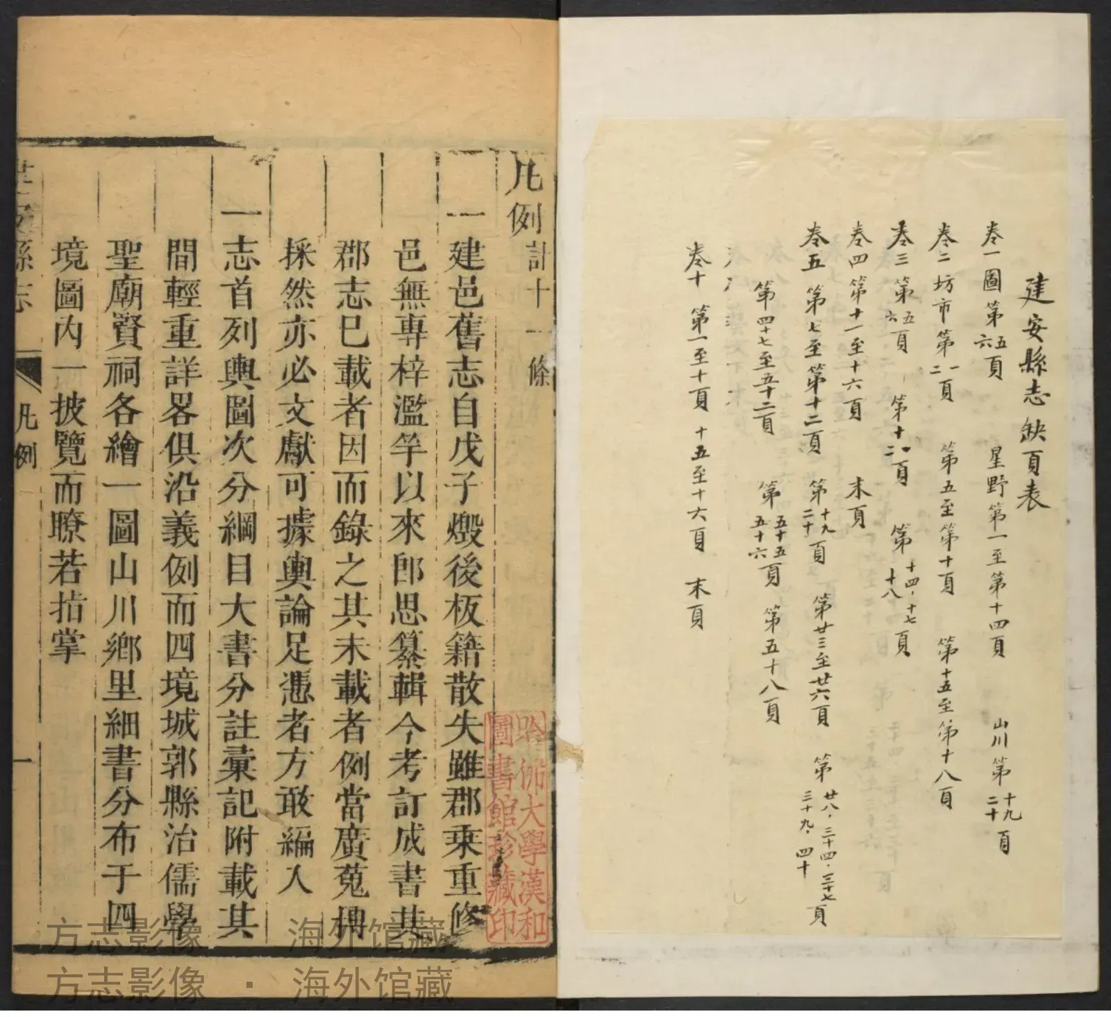 建安县志·福建书影