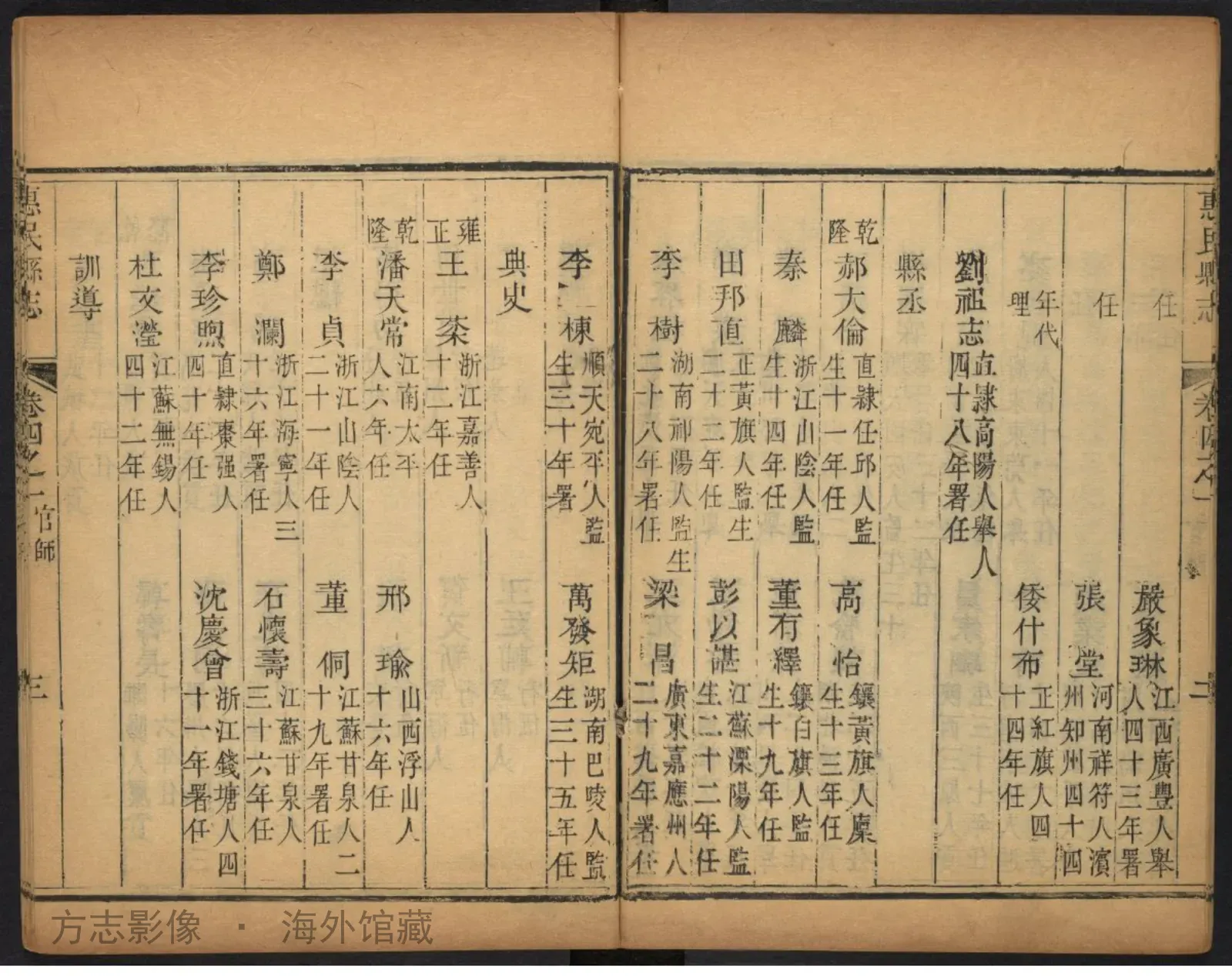 惠民县志卷首.[惠民？]书影
