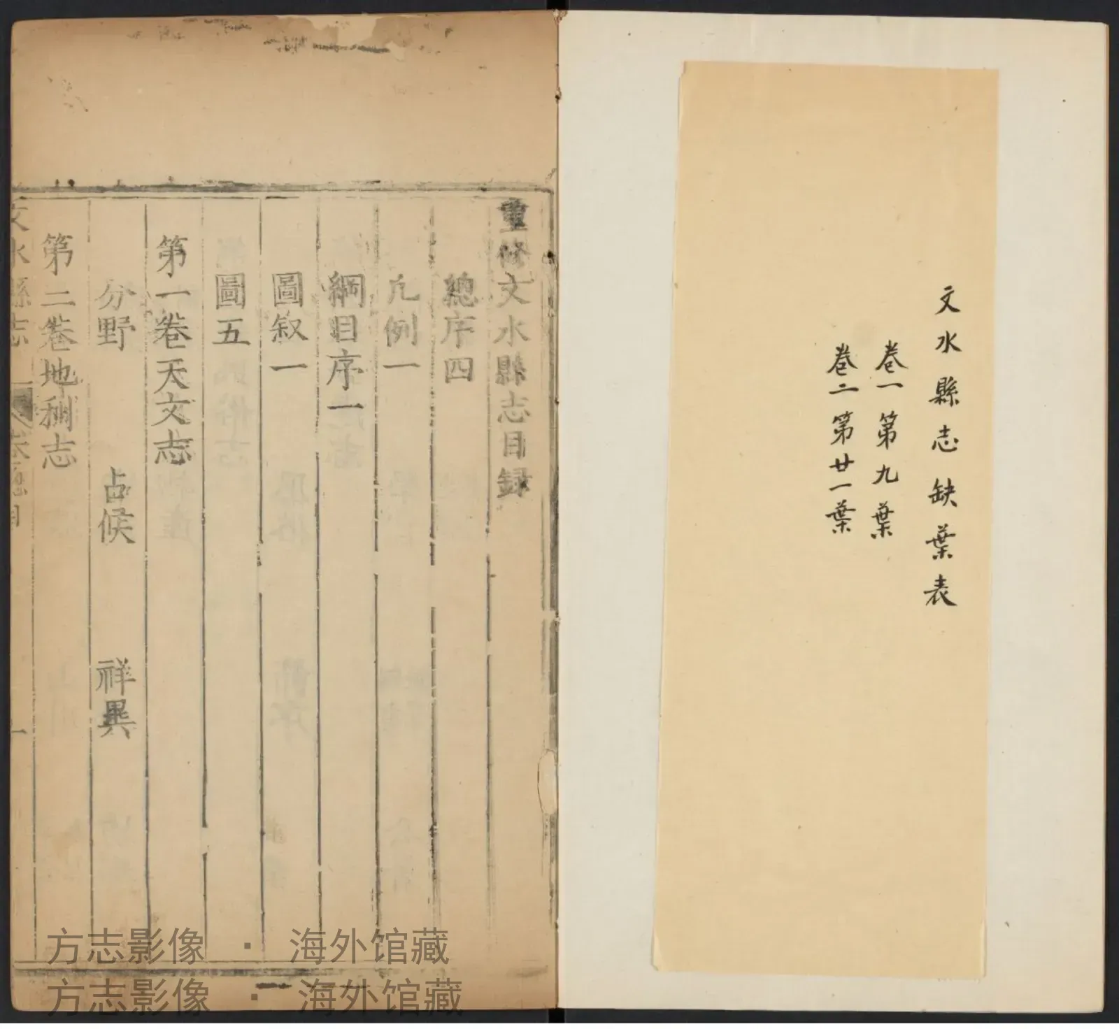 文水县志·山西书影