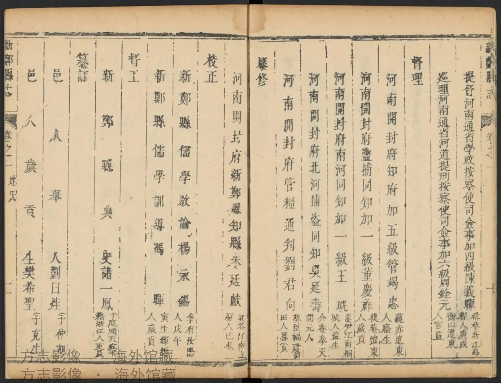 新郑县志·河南书影