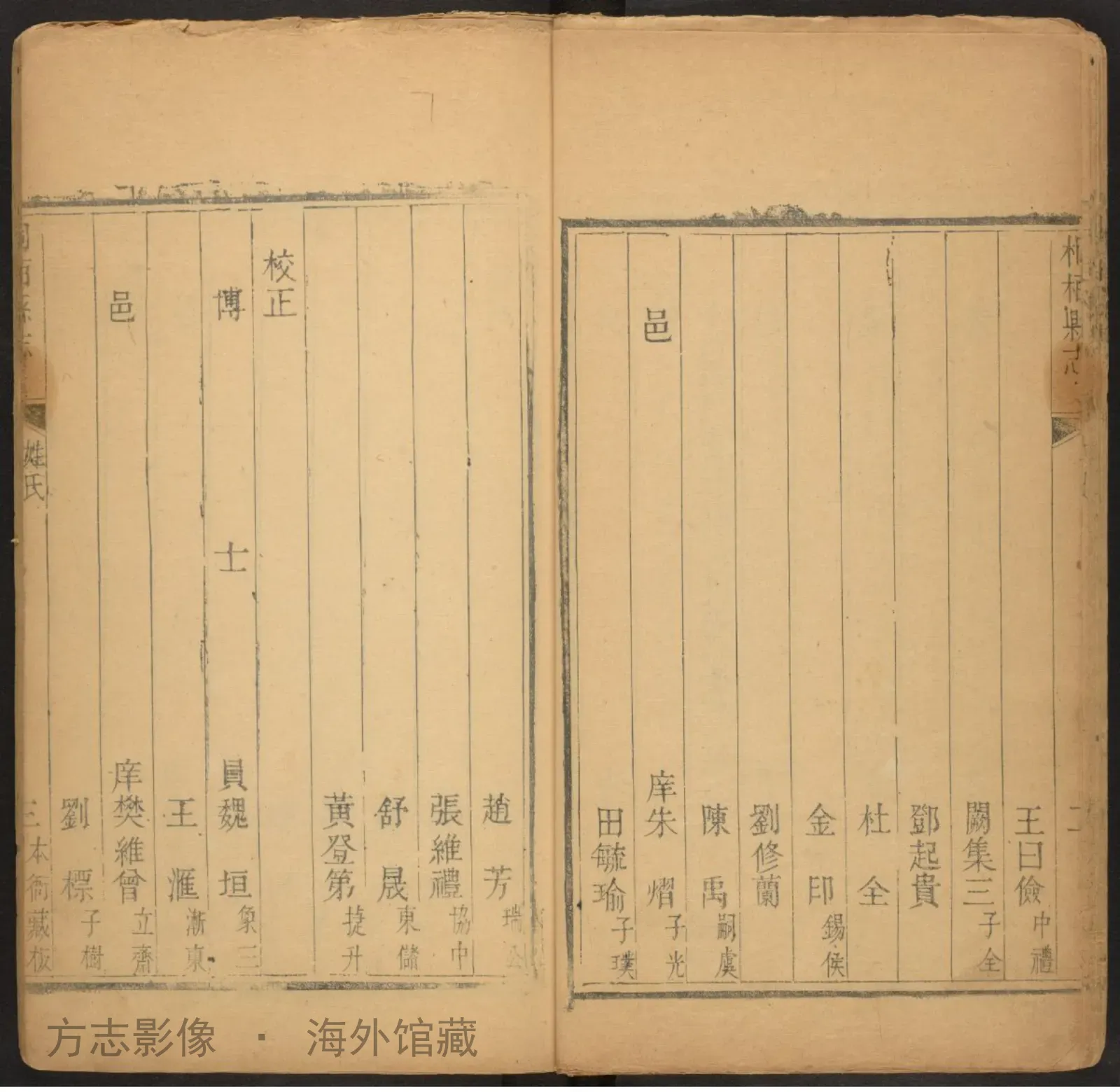 桐柏县志首·河南书影
