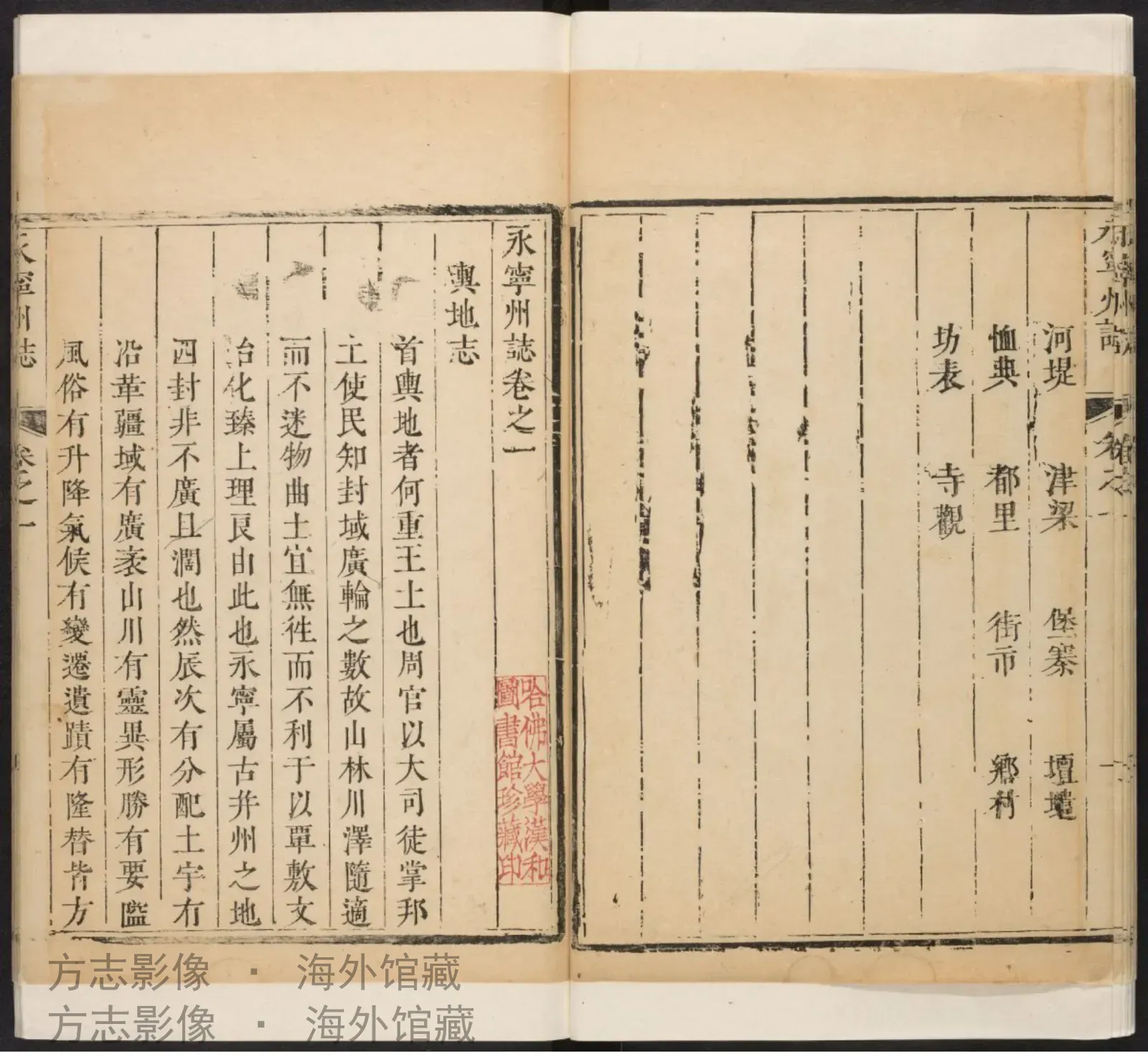 永宁州志书影