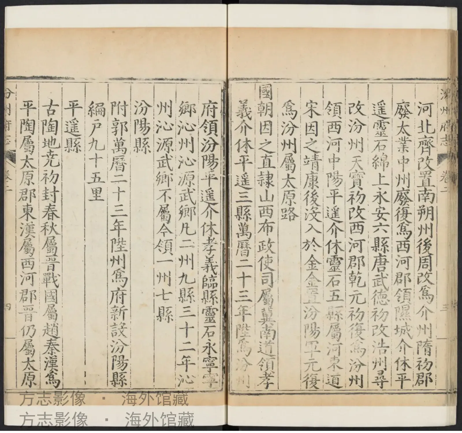 汾州府志.明万历书影