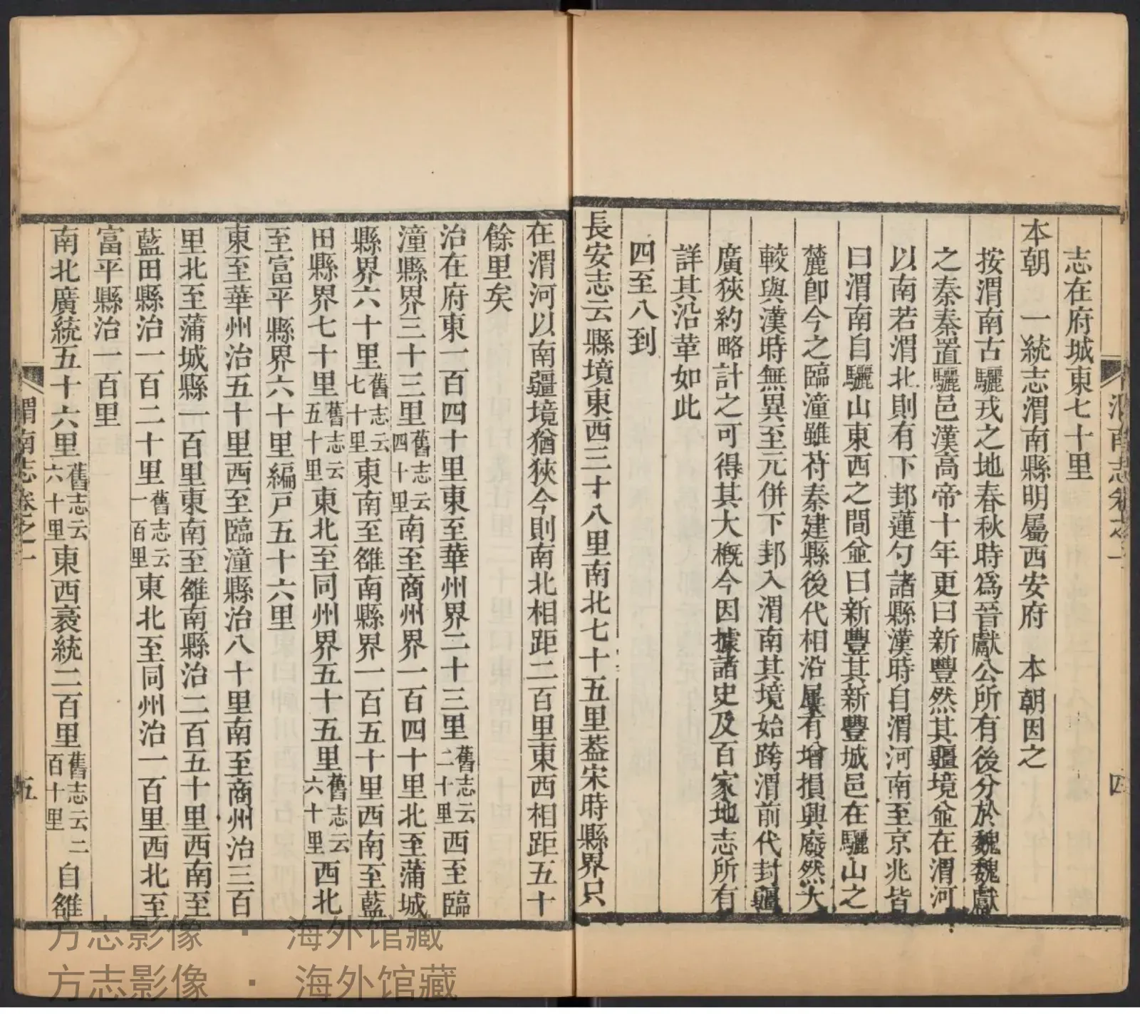 渭南志·陕西书影