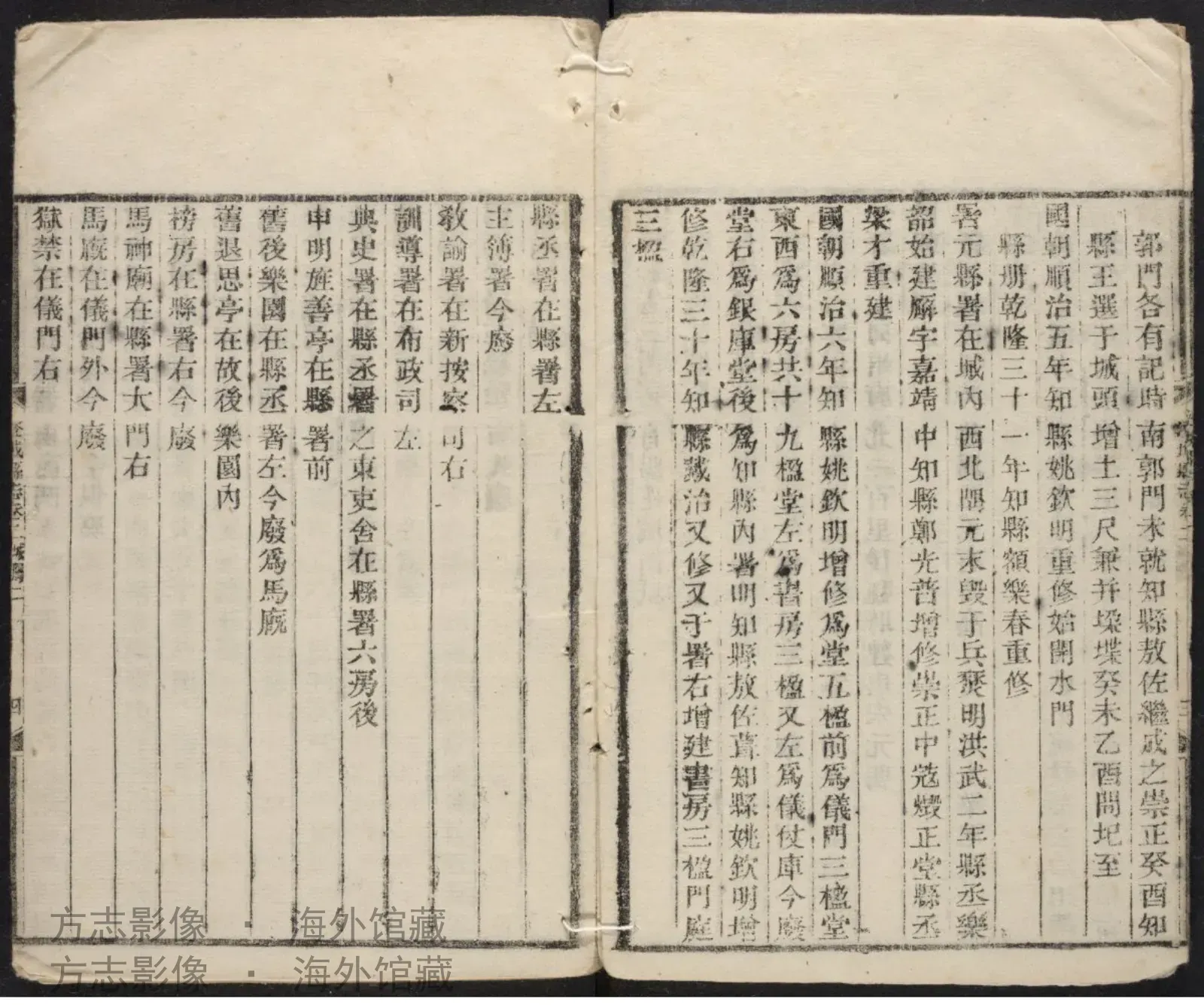 澄城县志·陕西书影