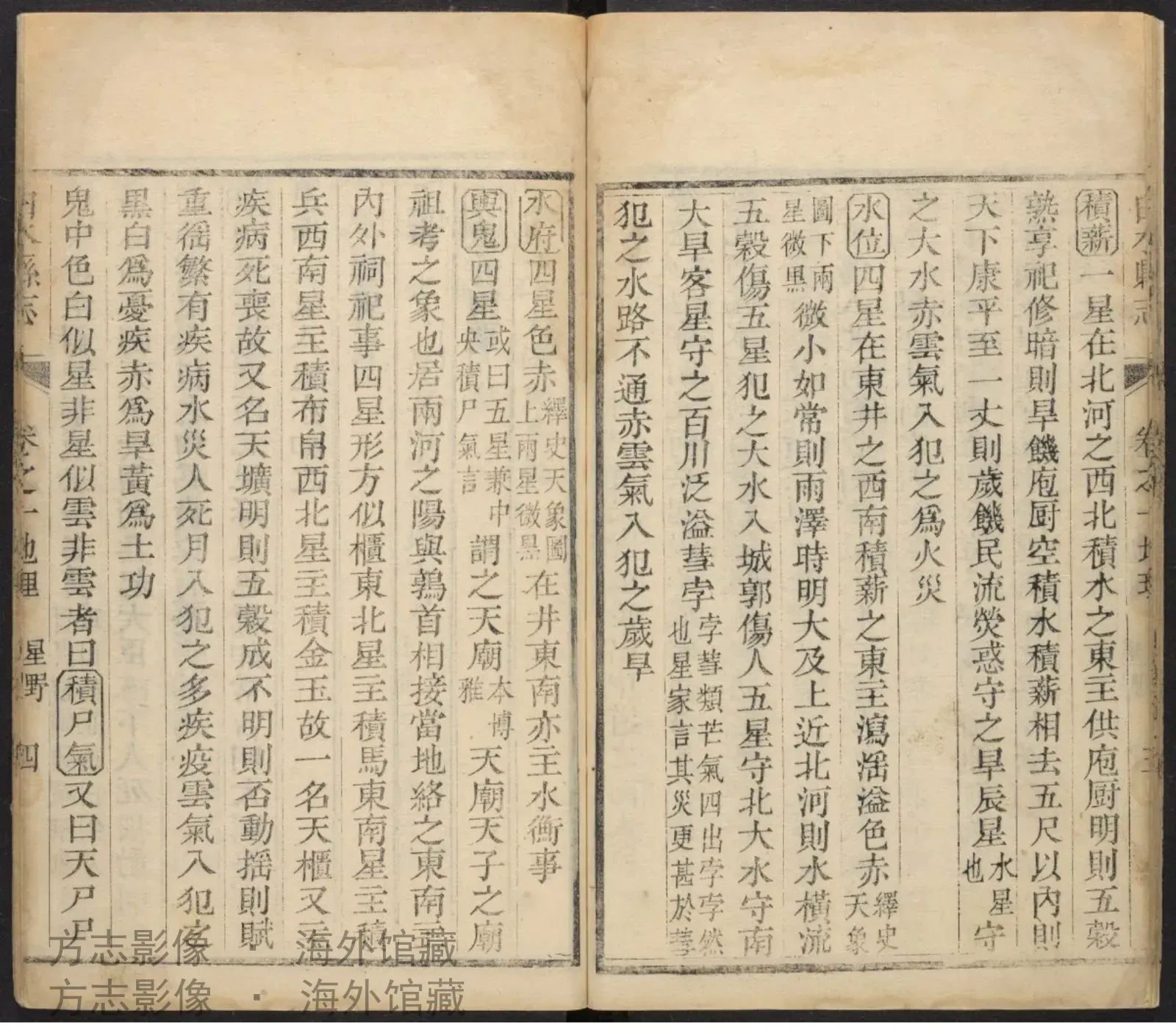 白水县志书影