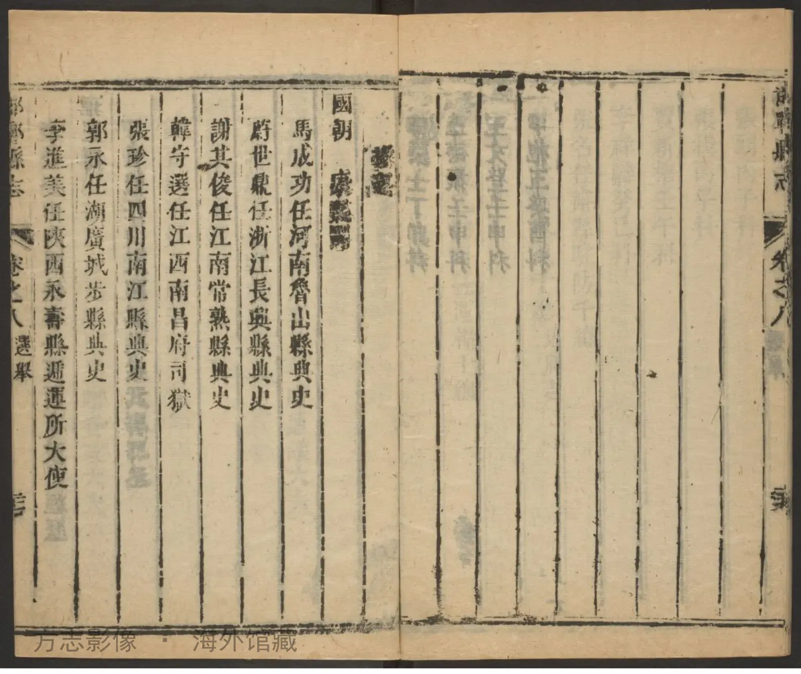 邯郸县志书影