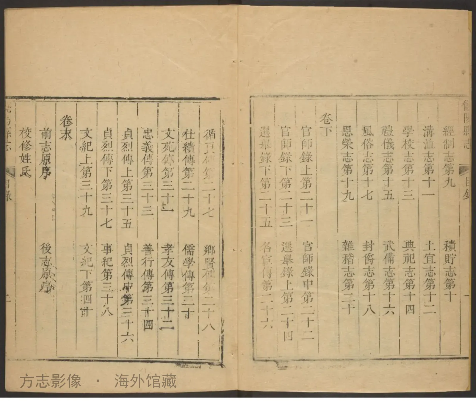 饶阳县志·河北书影