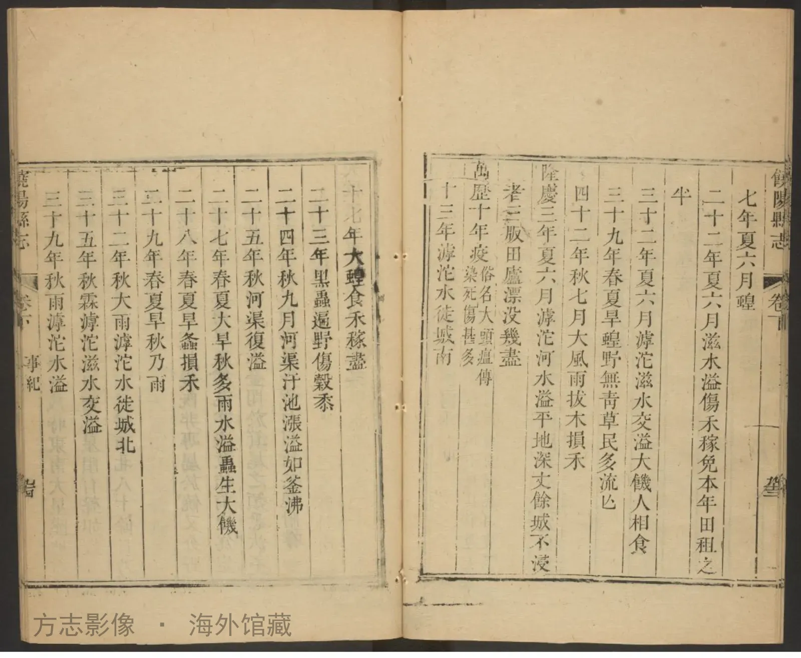饶阳县志书影