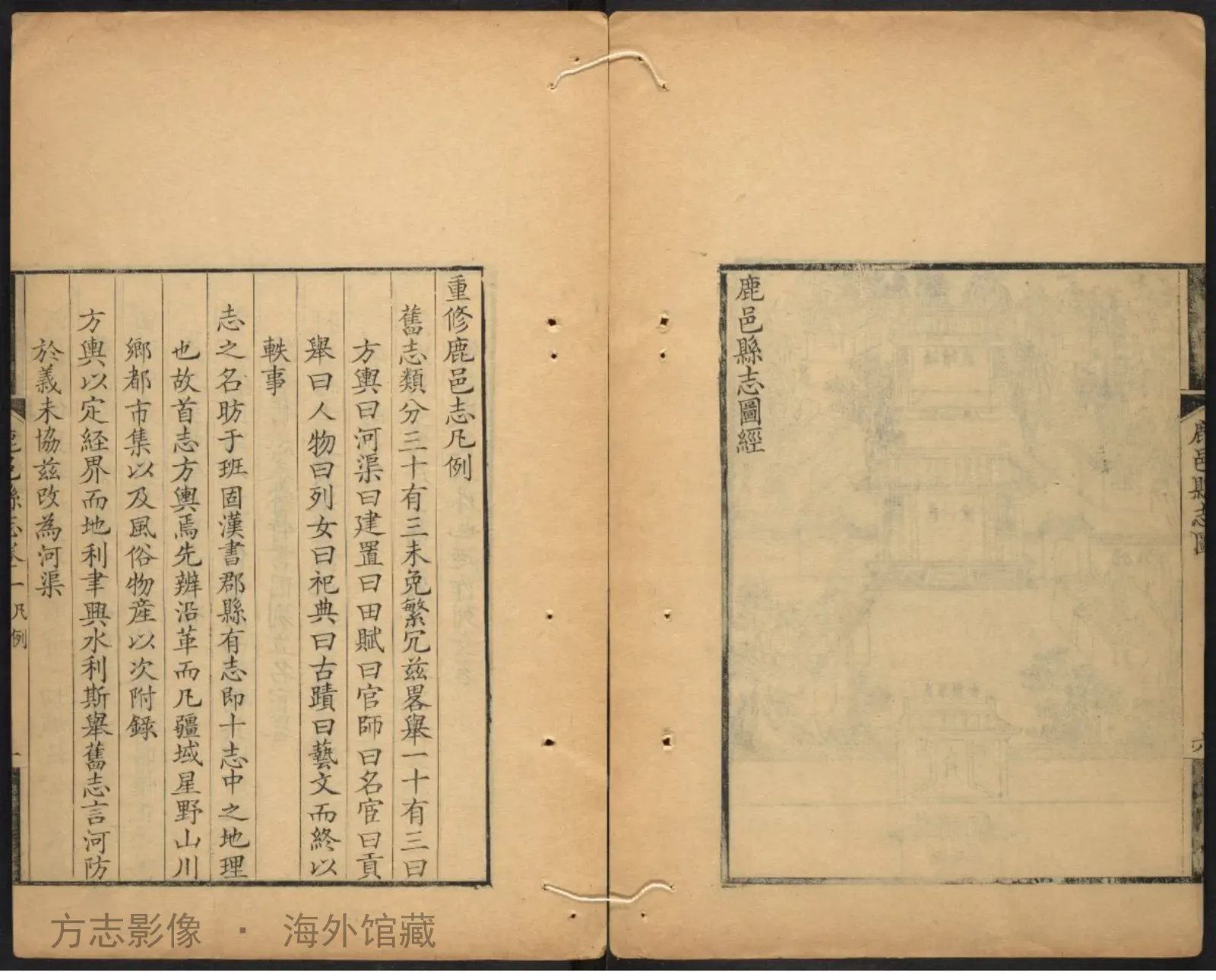 鹿邑县志·河南书影